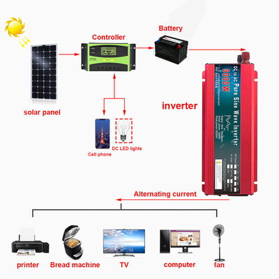 1600w/2200w/3000w Pure Sine Inverter Sine Wave DC 12v24V Led Screen Is Suitable For AC 220v Solar Energy Converter